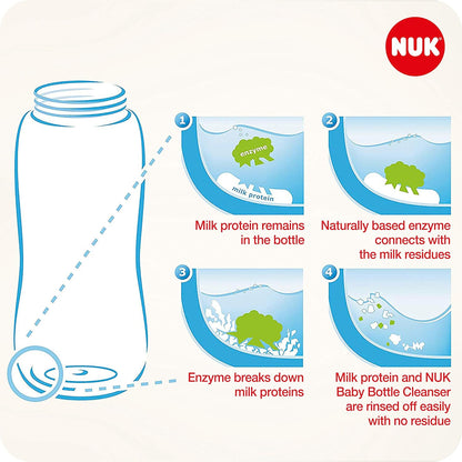 Nuk Washing-Up Liquid Specially for Feeding Bottles/Teats 500 ml - Washing-Up Liquid Specially Designed for Baby Accessories. Fragrance-Free, No Colouring. Volume: 500 ml